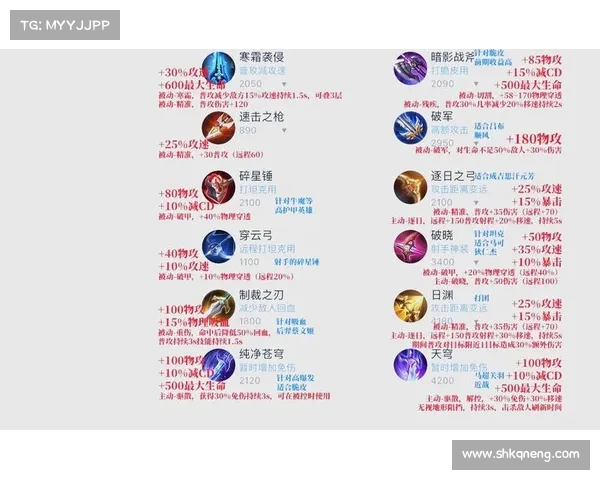 新手装备攻略 新手装备攻略